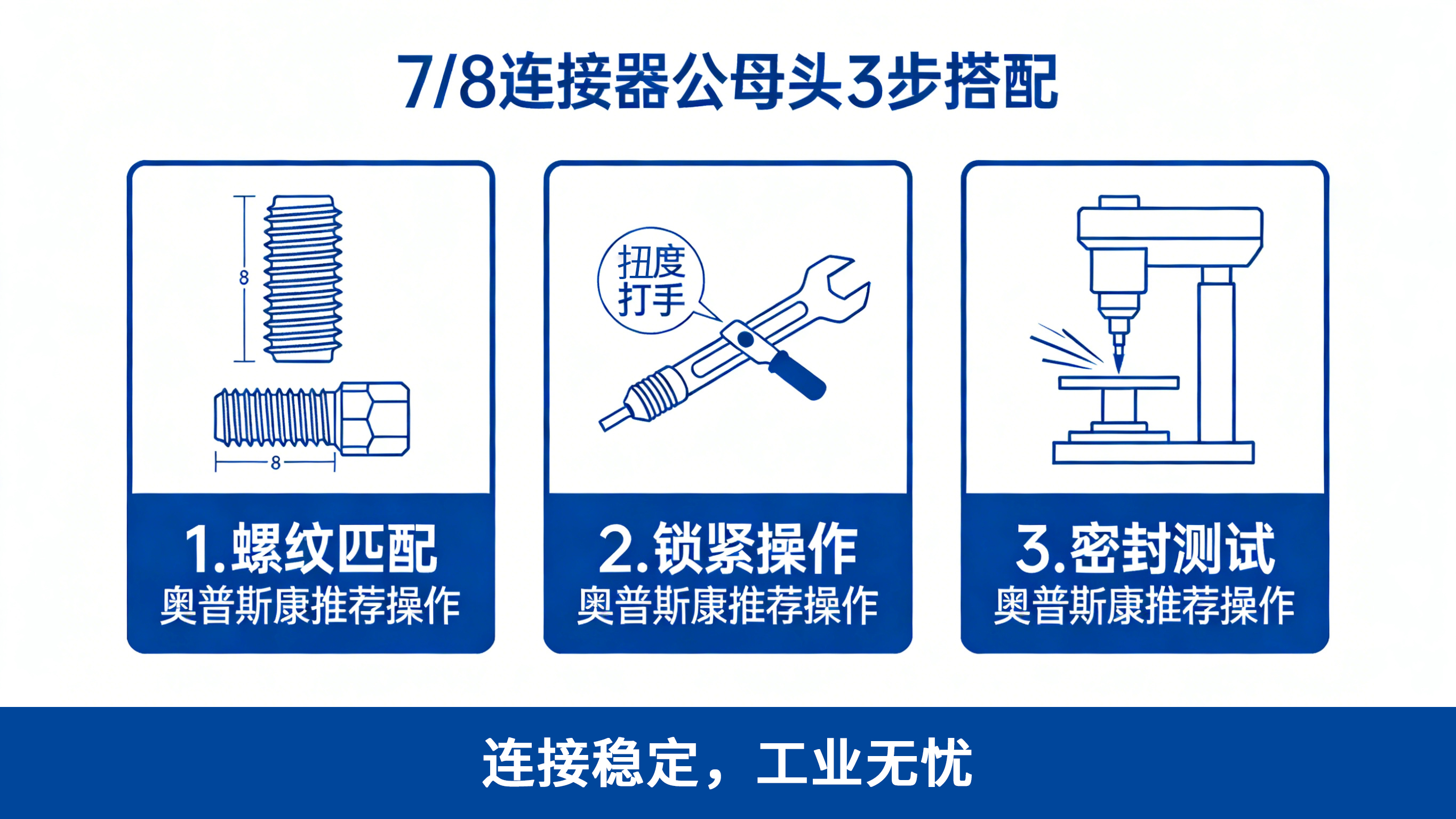 7/8连接器公母头3步搭配流程图-规格匹配/锁紧固定/密封验证