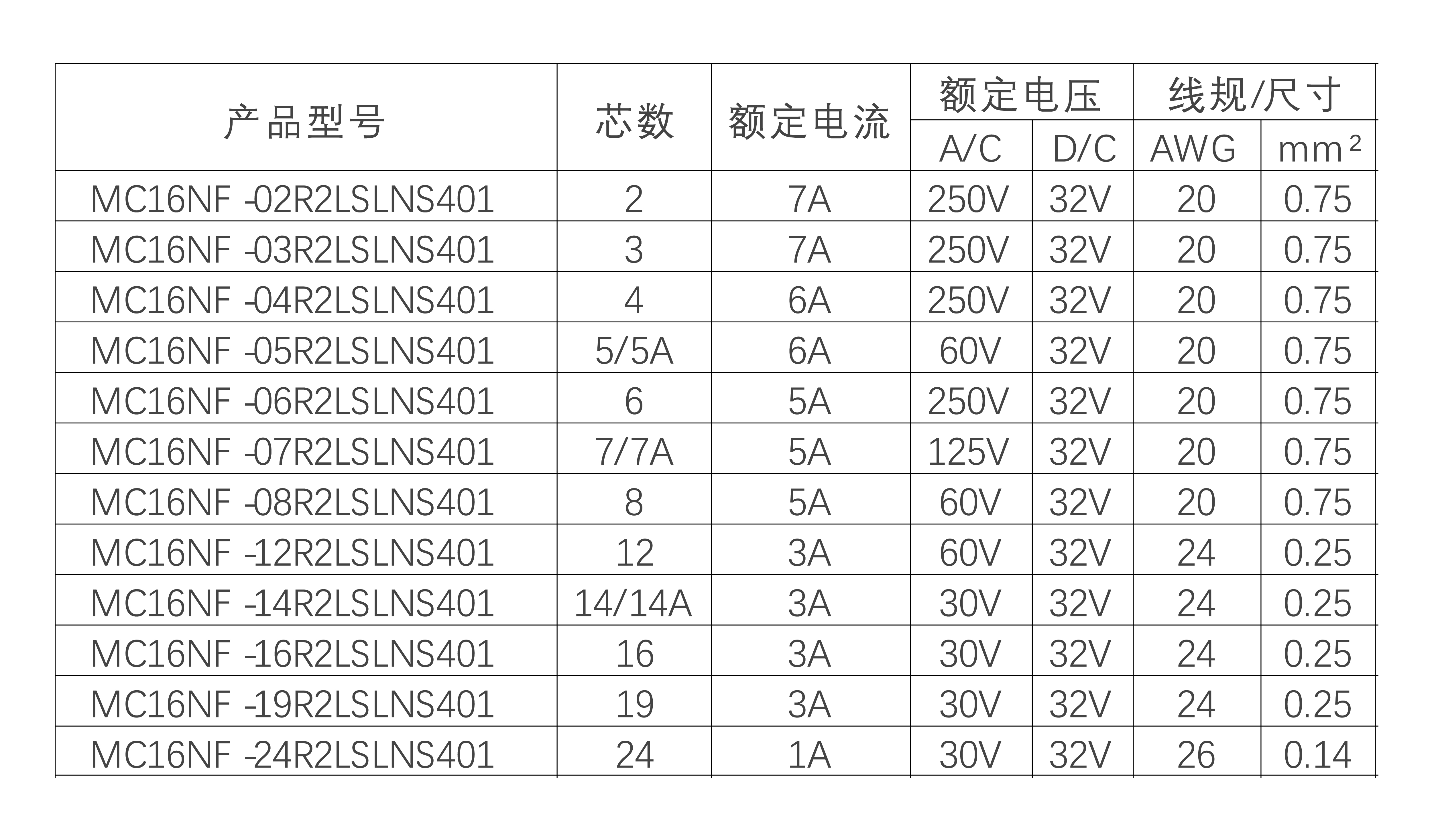 电气参数.jpg