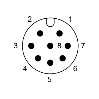 M12 Circular connector anti-fake keying