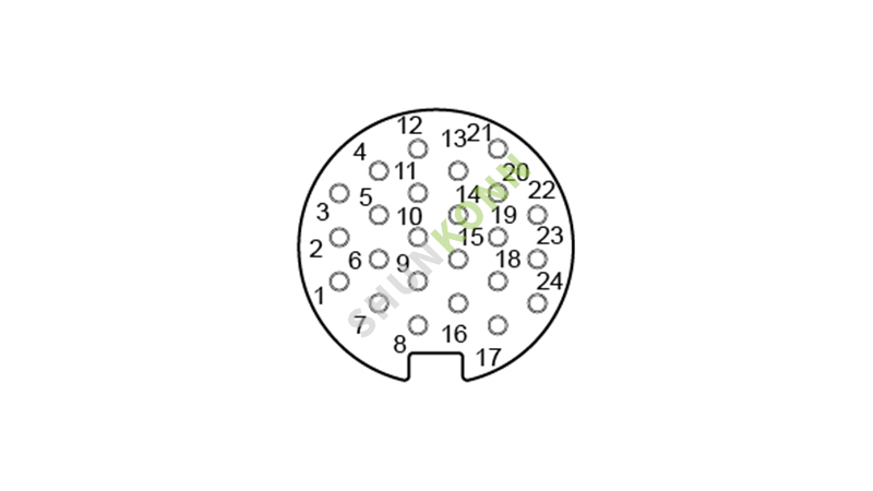 M16 防假键控