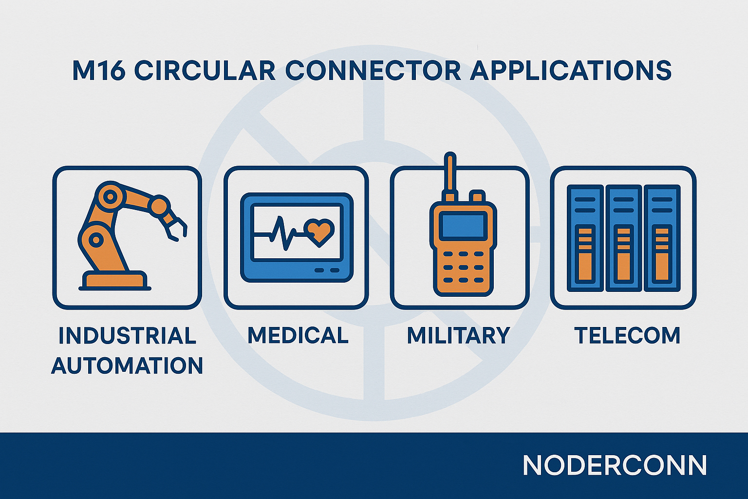 M16 Connector Applications by Noderconn
